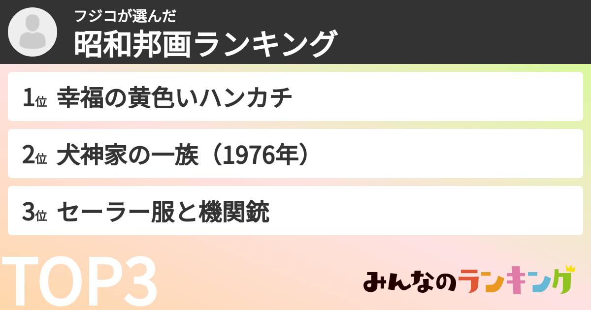 フジコさんの「昭和邦画ランキング」