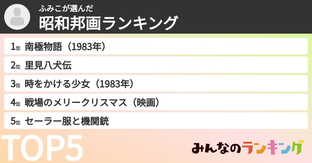 ふみこさんの「昭和邦画ランキング」