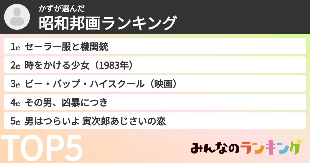 かずさんの「昭和邦画ランキング」