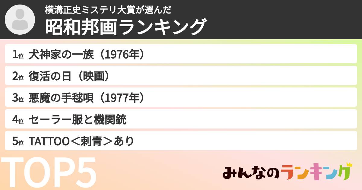 横溝正史ミステリ大賞さんの「昭和邦画ランキング」