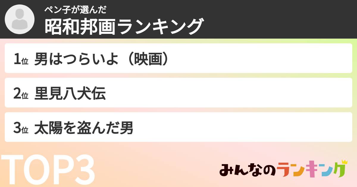 ペン子さんの「昭和邦画ランキング」