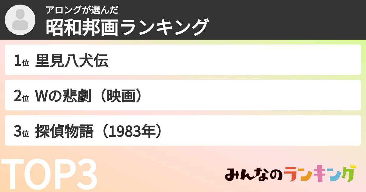 アロングさんの「昭和邦画ランキング」