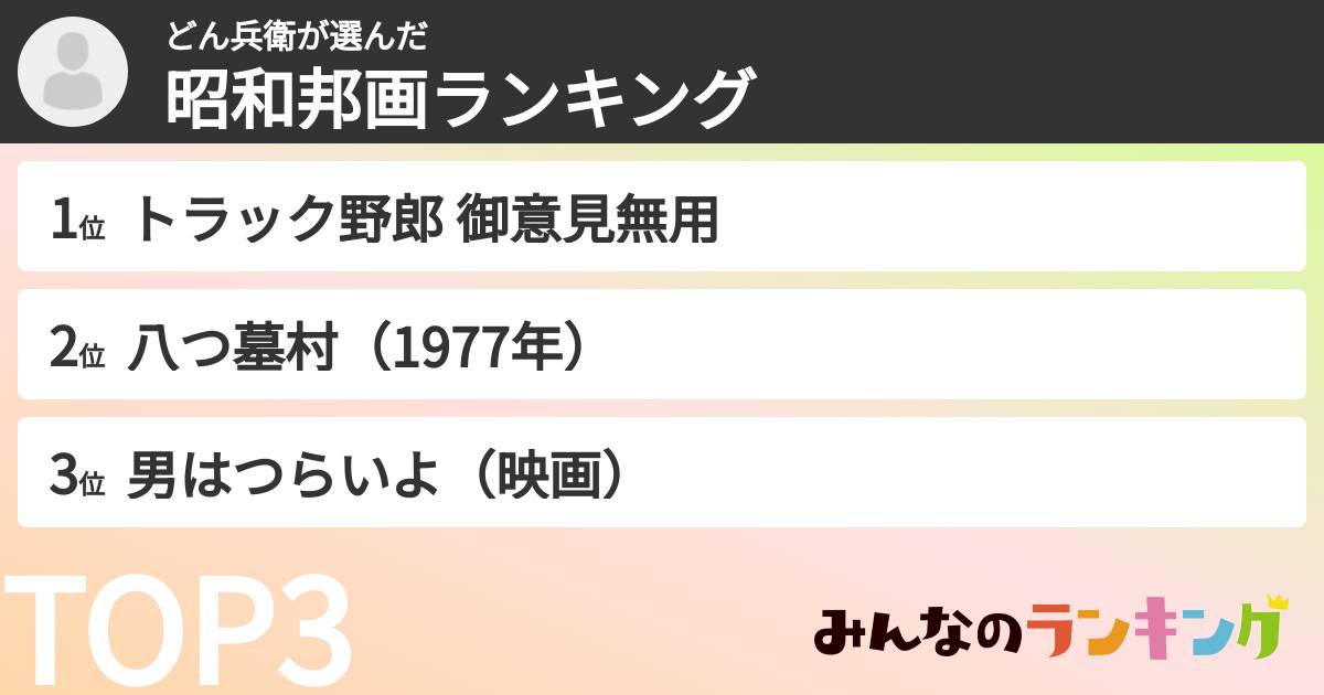 どん兵衛さんの「昭和邦画ランキング」