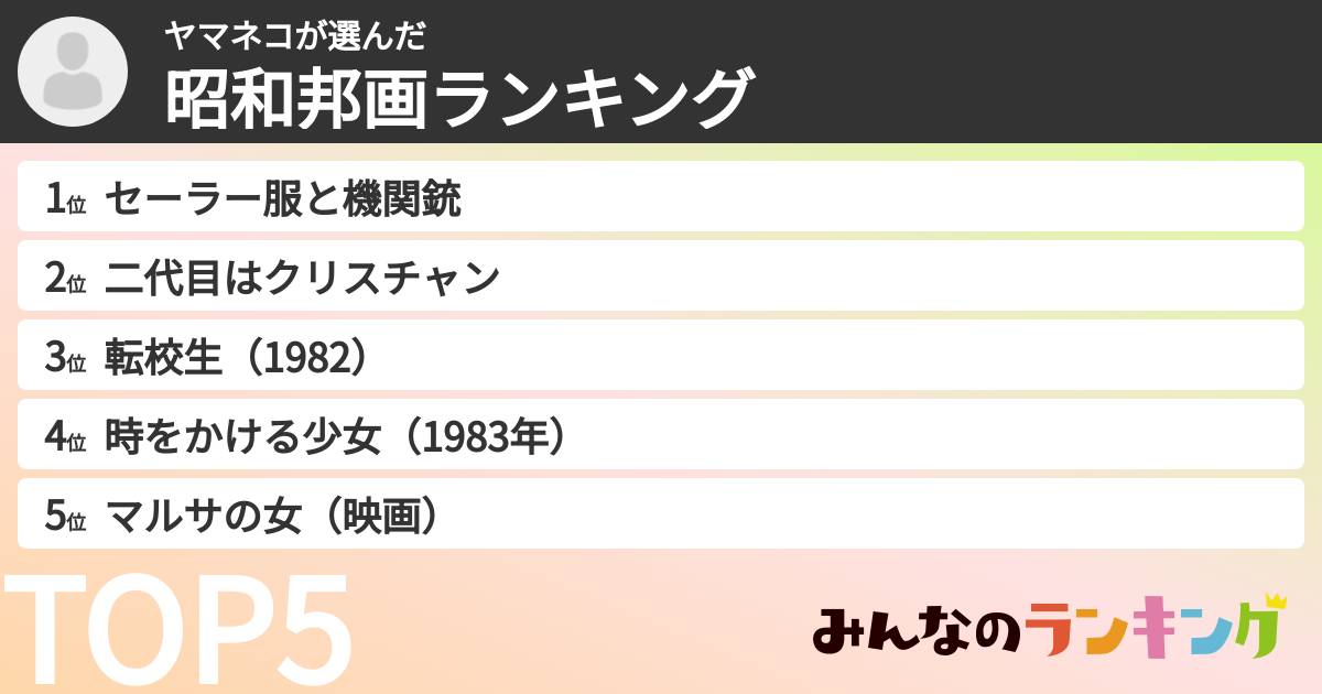 ヤマネコさんの「昭和邦画ランキング」