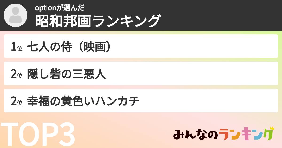 optionさんの「昭和邦画ランキング」