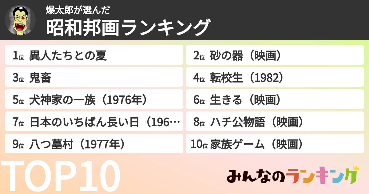 爆太郎さんの「昭和邦画ランキング」