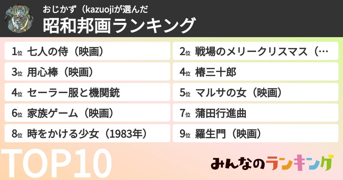 おじかず(kazuojiさんの「昭和邦画ランキング」