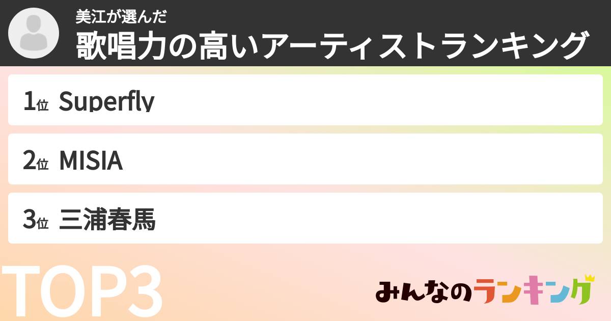 美江さんの「歌唱力の高いアーティストランキング」