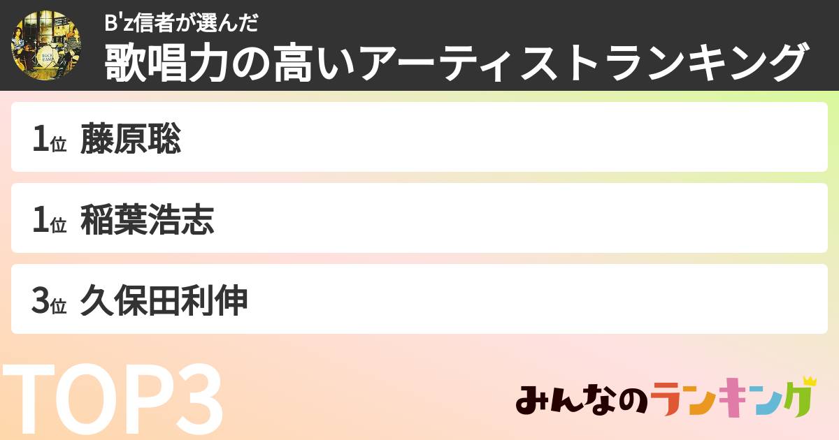 B'z信者さんの「歌唱力の高いアーティストランキング」