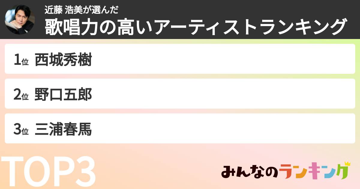 近藤 浩美さんの「歌唱力の高いアーティストランキング」