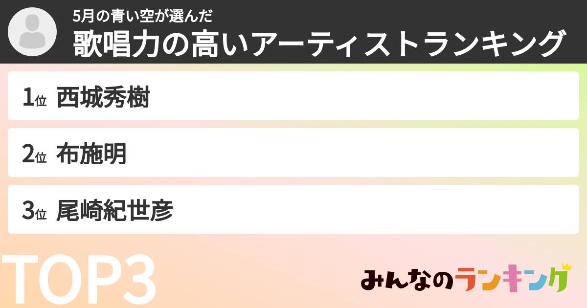 5月の青い空さんの「歌唱力の高いアーティストランキング」