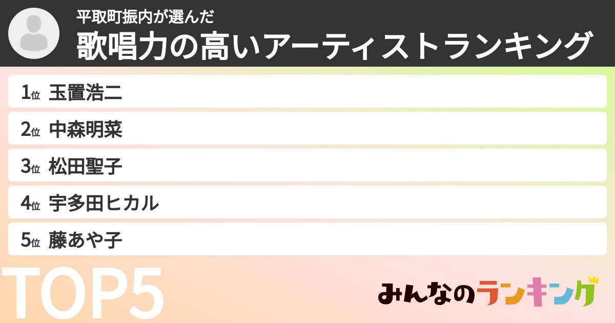 平取町振内さんの「歌唱力の高いアーティストランキング」
