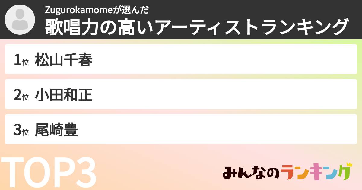 Zugurokamomeさんの「歌唱力の高いアーティストランキング」