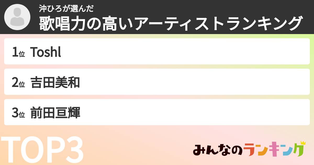 沖ひろさんの「歌唱力の高いアーティストランキング」