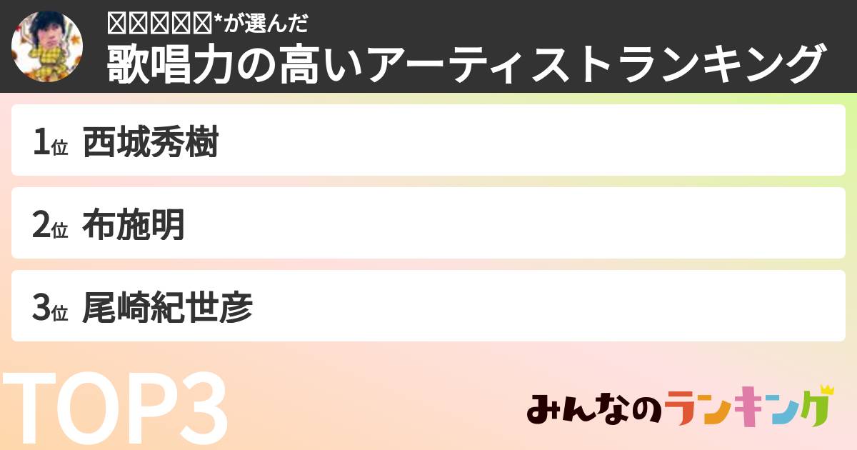𝕊𝕚𝕝𝕒𝕤*さんの「歌唱力の高いアーティストランキング」