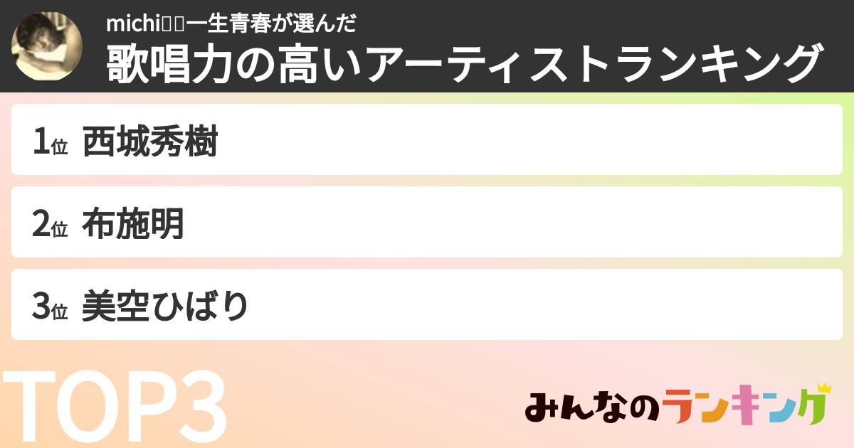 michi🍄✨️一生青春さんの「歌唱力の高いアーティストランキング」