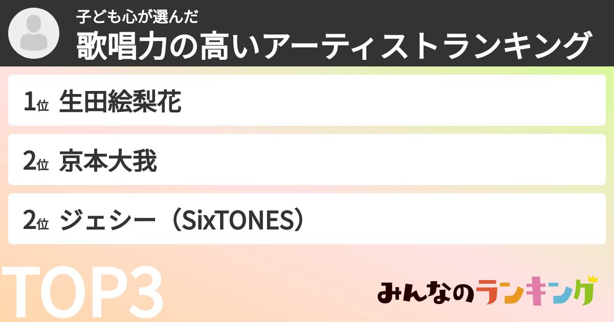 子ども心さんの「歌唱力の高いアーティストランキング」