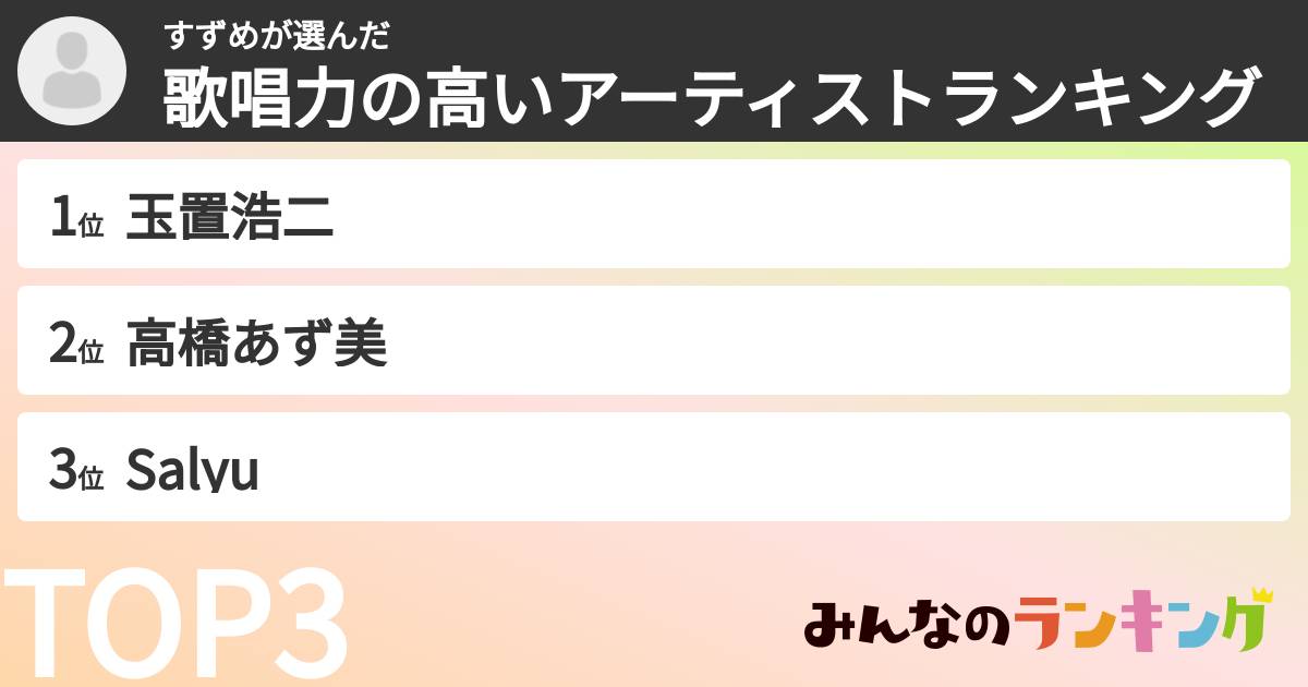 すずめさんの「歌唱力の高いアーティストランキング」