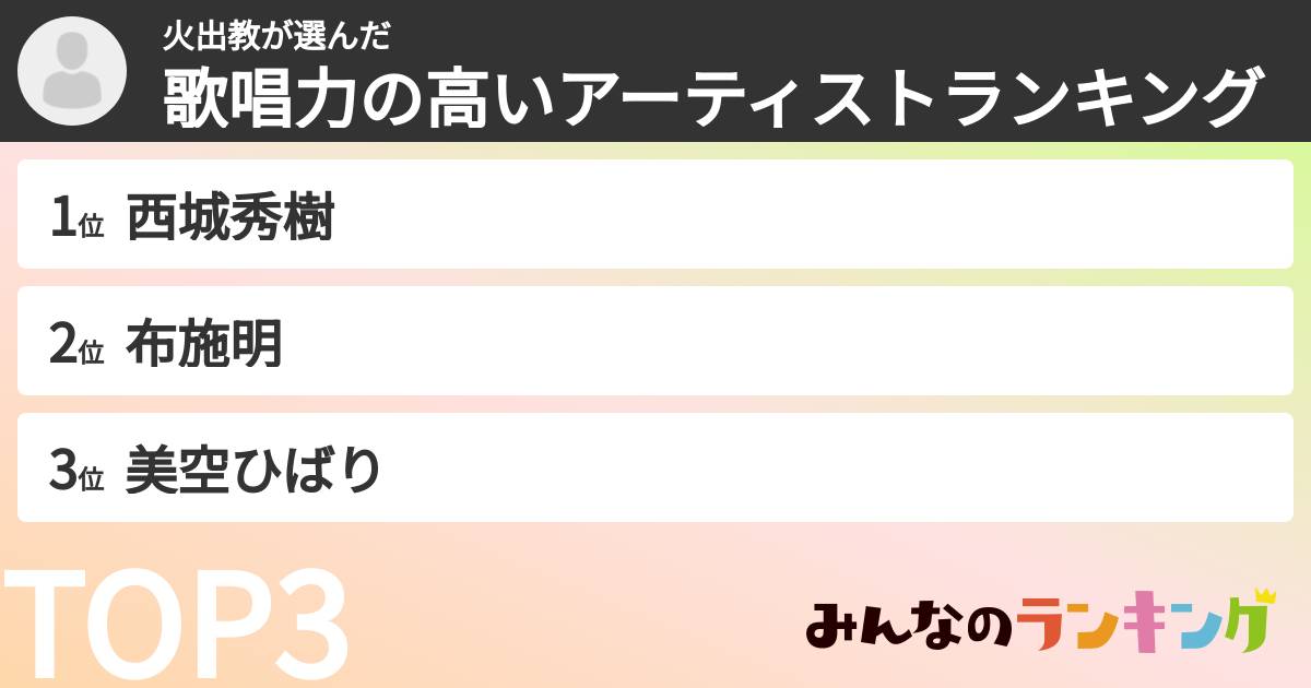 火出教さんの「歌唱力の高いアーティストランキング」
