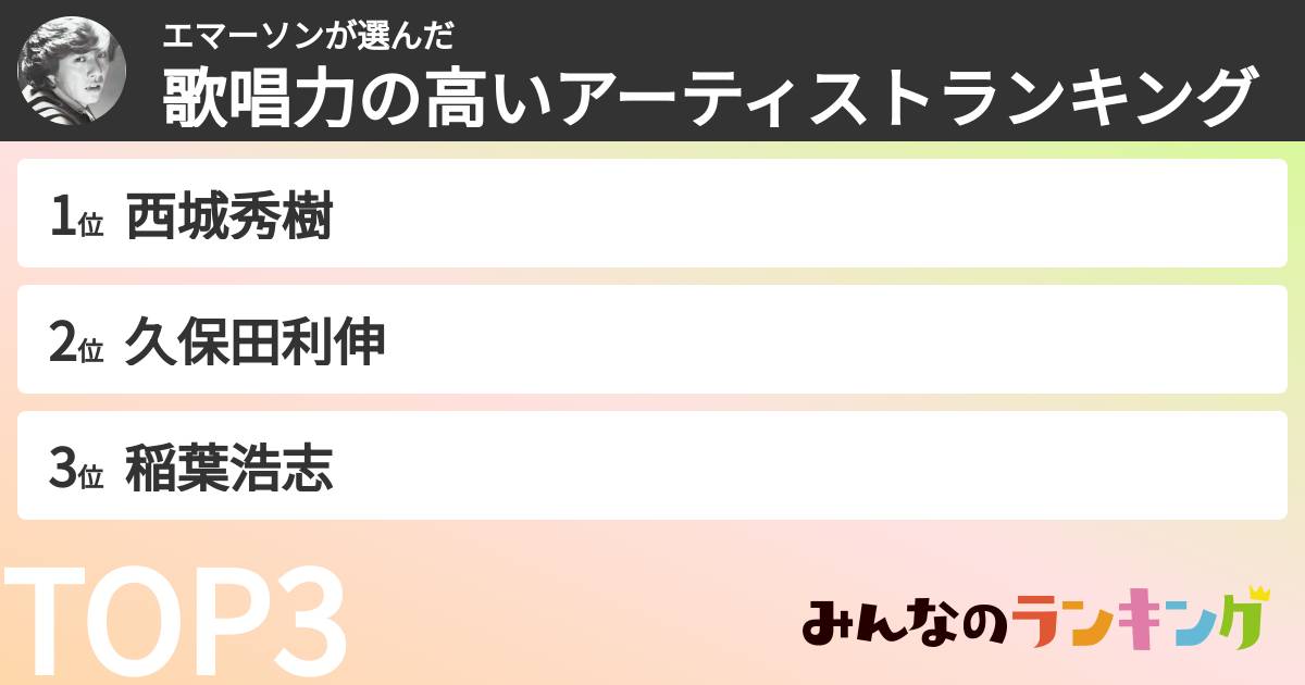 エマーソンさんの「歌唱力の高いアーティストランキング」