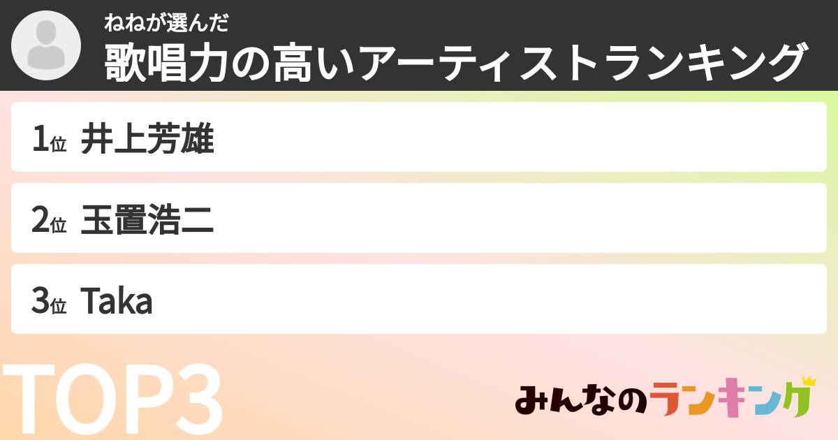 ねねさんの「歌唱力の高いアーティストランキング」