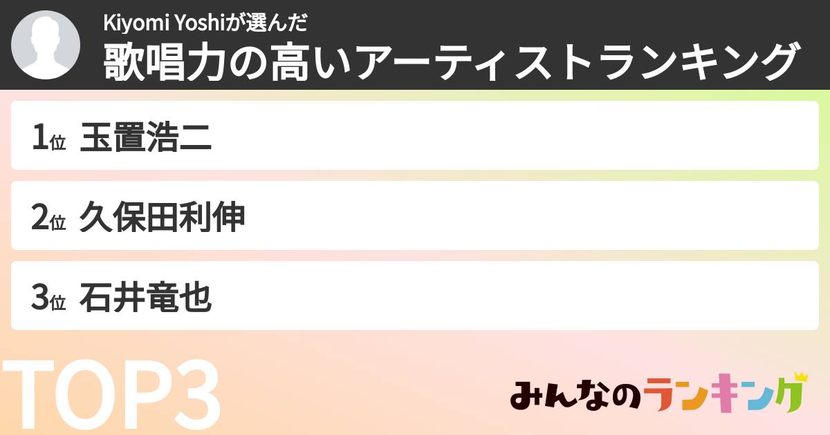 Kiyomi Yoshiさんの「歌唱力の高いアーティストランキング」