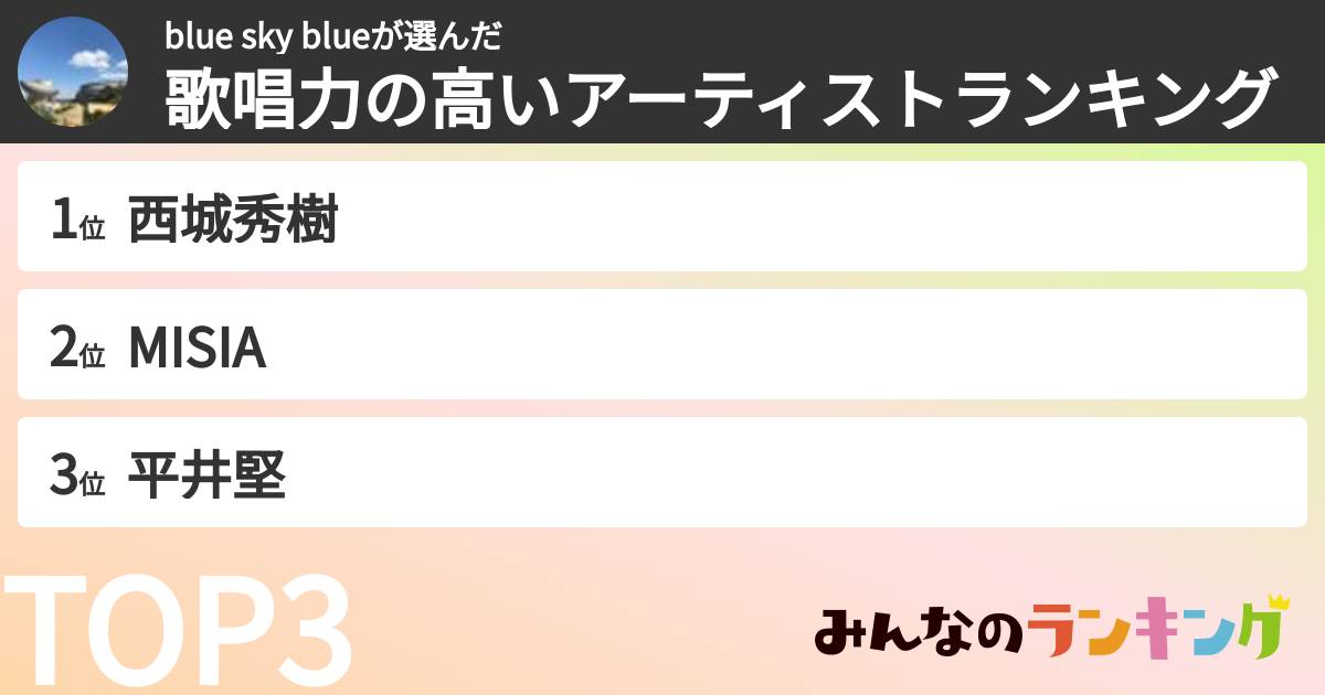 blue sky blueさんの「歌唱力の高いアーティストランキング」