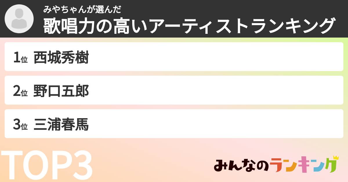 みやちゃんさんの「歌唱力の高いアーティストランキング」