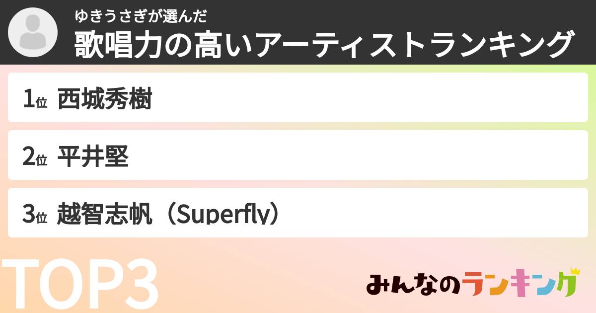 ゆきうさぎさんの「歌唱力の高いアーティストランキング」