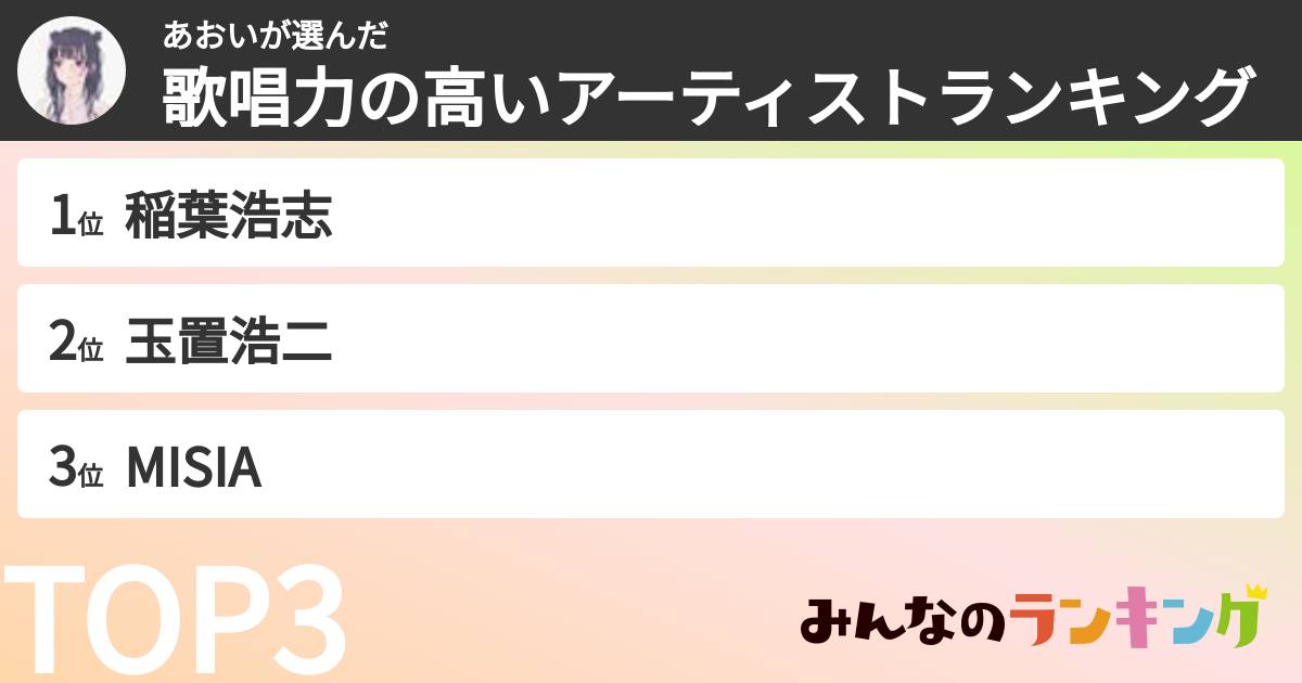 あおいさんの「歌唱力の高いアーティストランキング」