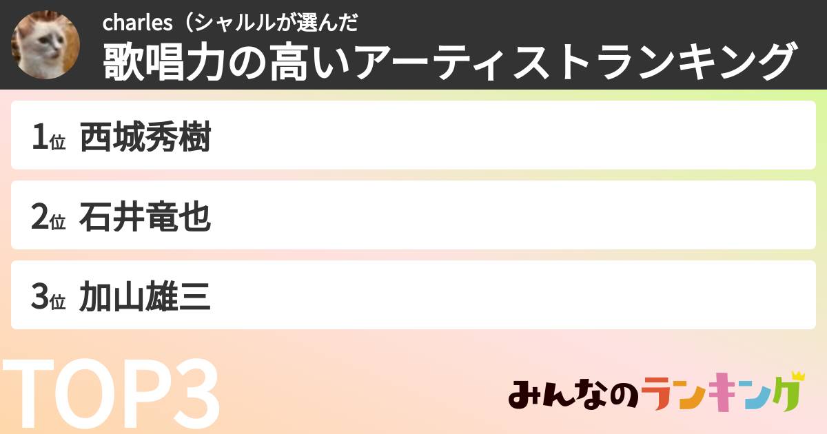 charles(シャルルさんの「歌唱力の高いアーティストランキング」