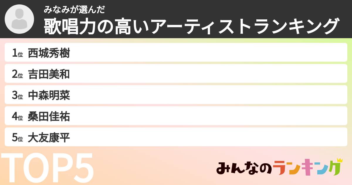 みなみさんの「歌唱力の高いアーティストランキング」