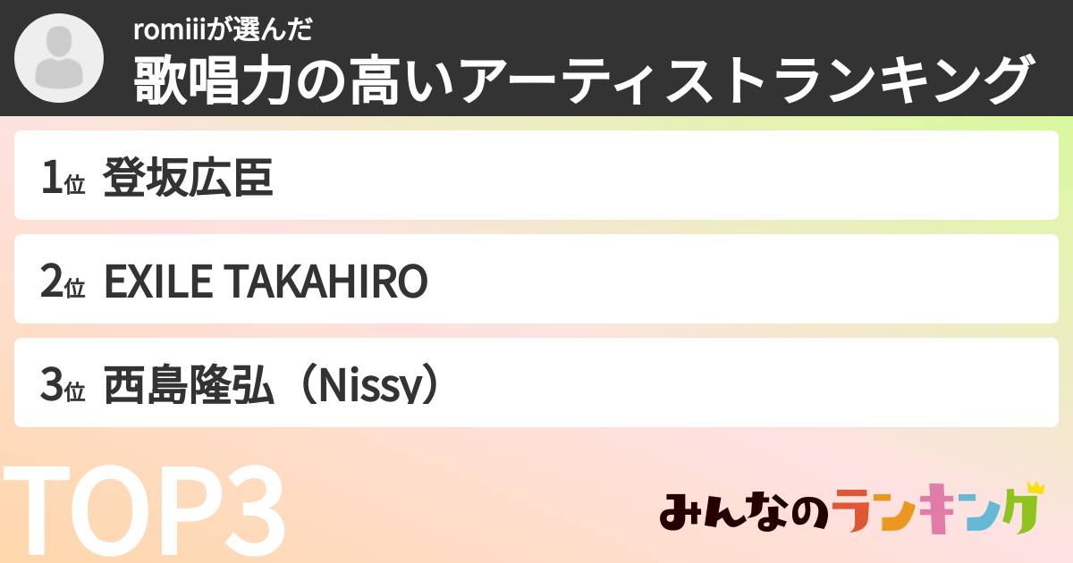 romiiiさんの「歌唱力の高いアーティストランキング」