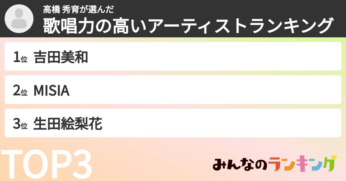 高橋 秀育さんの「歌唱力の高いアーティストランキング」