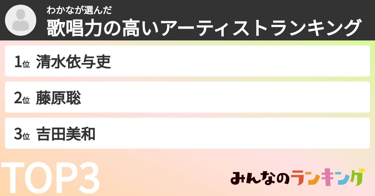 わかなさんの「歌唱力の高いアーティストランキング」