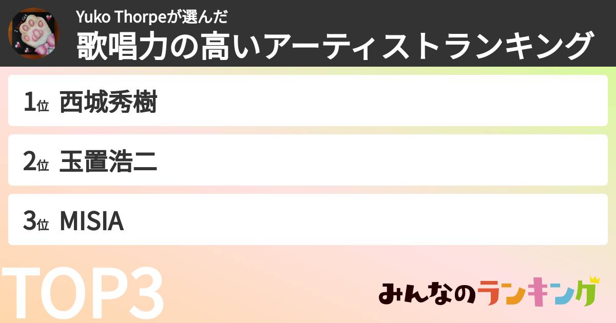 Yuko Thorpeさんの「歌唱力の高いアーティストランキング」
