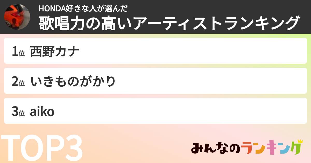 HONDA好きな人さんの「歌唱力の高いアーティストランキング」
