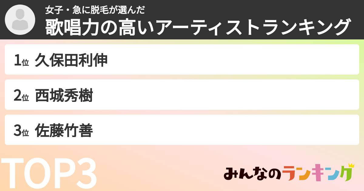 女子・急に脱毛さんの「歌唱力の高いアーティストランキング」