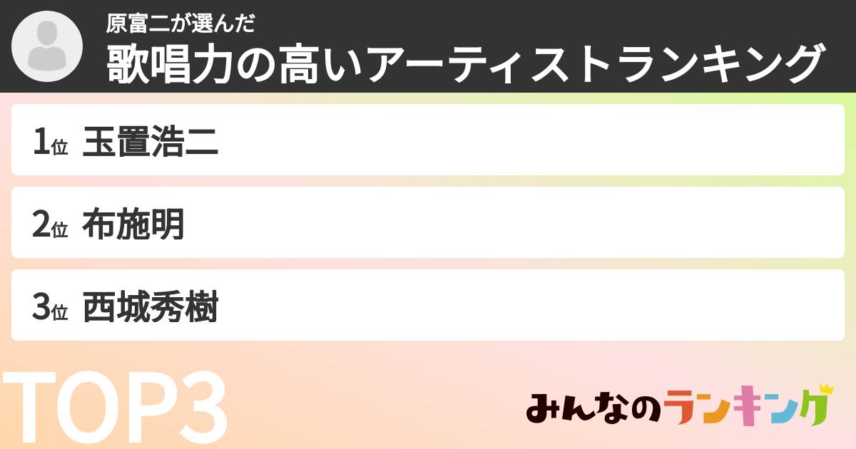 原富二さんの「歌唱力の高いアーティストランキング」