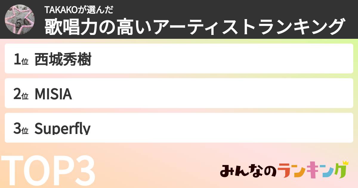 TAKAKOさんの「歌唱力の高いアーティストランキング」