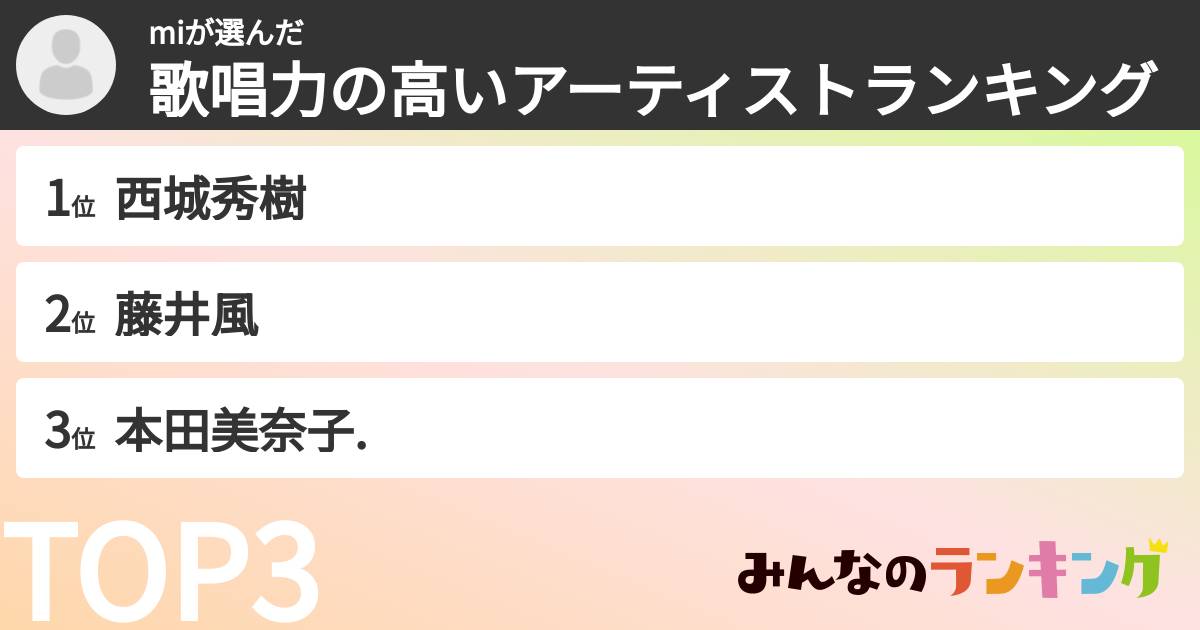 miさんの「歌唱力の高いアーティストランキング」