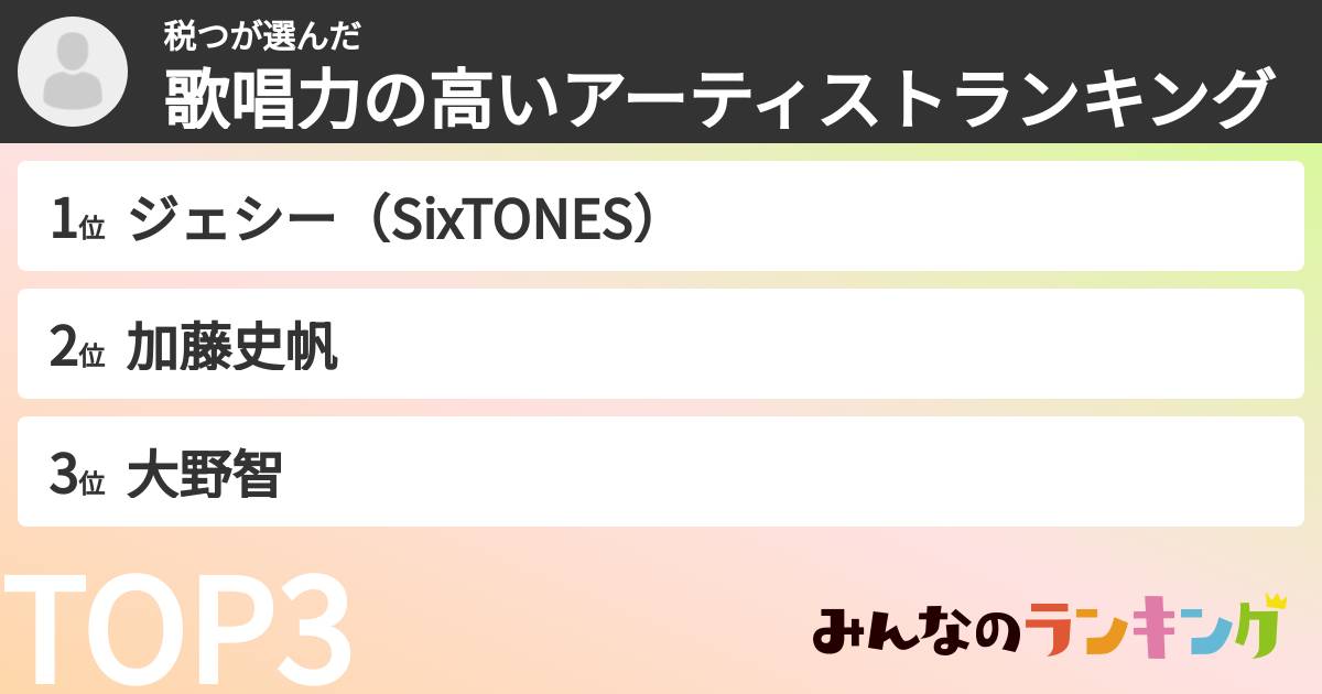 税つさんの「歌唱力の高いアーティストランキング」