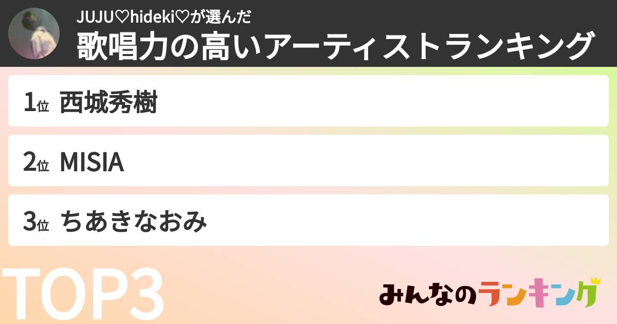 JUJU♡hideki♡さんの「歌唱力の高いアーティストランキング」