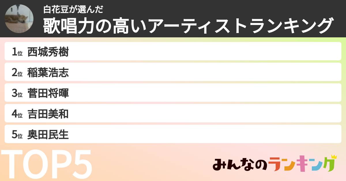 白花豆さんの「歌唱力の高いアーティストランキング」