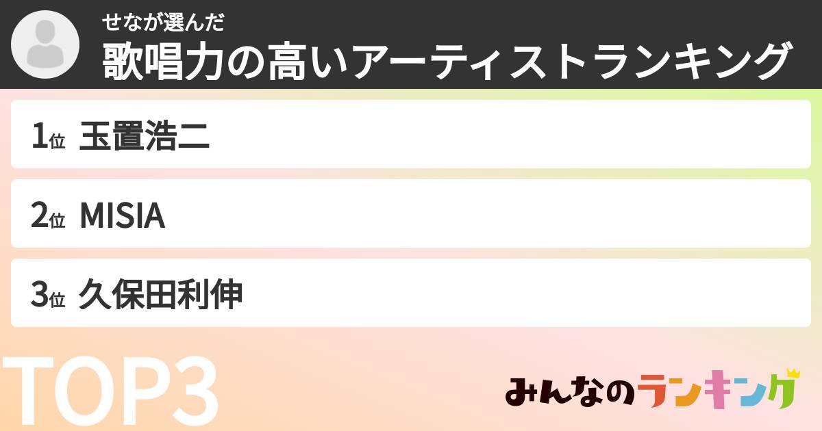 せなさんの「歌唱力の高いアーティストランキング」
