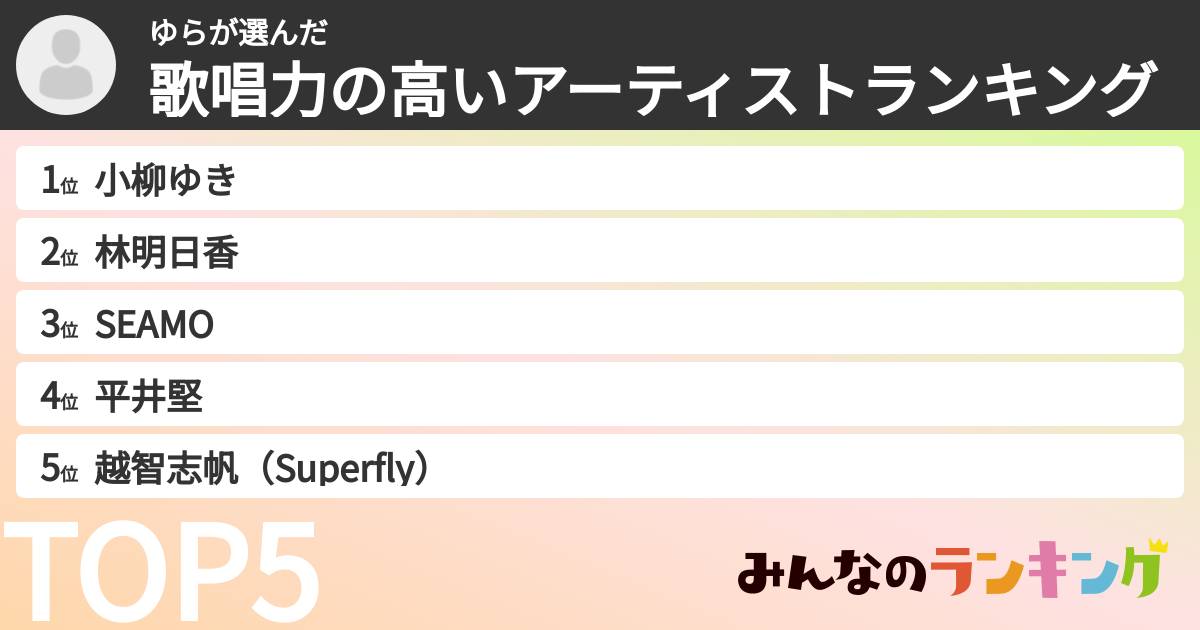ゆらさんの「歌唱力の高いアーティストランキング」