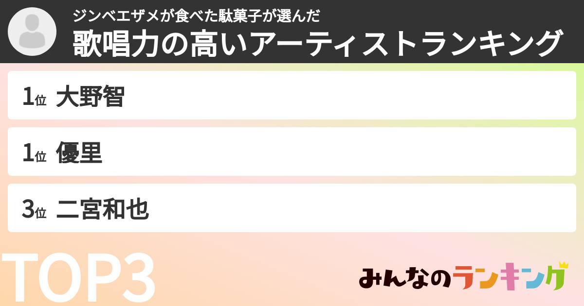 ジンベエザメが食べた駄菓子さんの「歌唱力の高いアーティストランキング」