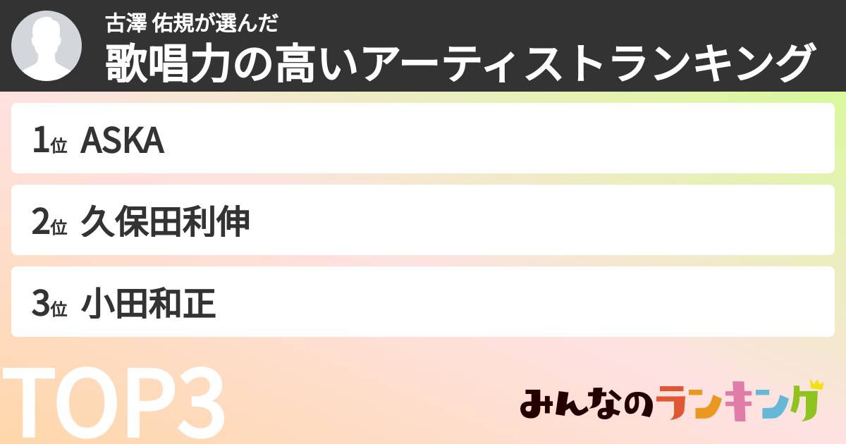 古澤 佑規さんの「歌唱力の高いアーティストランキング」