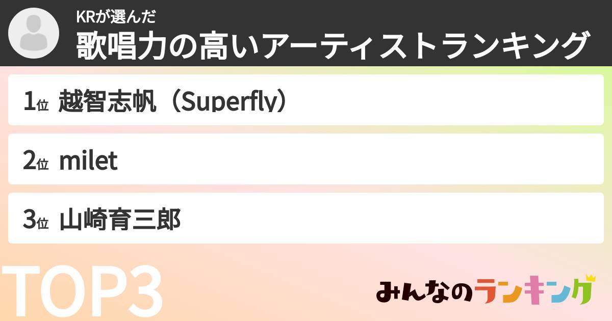 KRさんの「歌唱力の高いアーティストランキング」