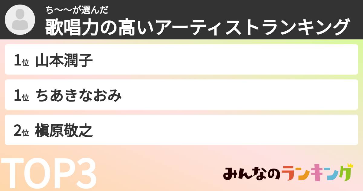 ち～～さんの「歌唱力の高いアーティストランキング」
